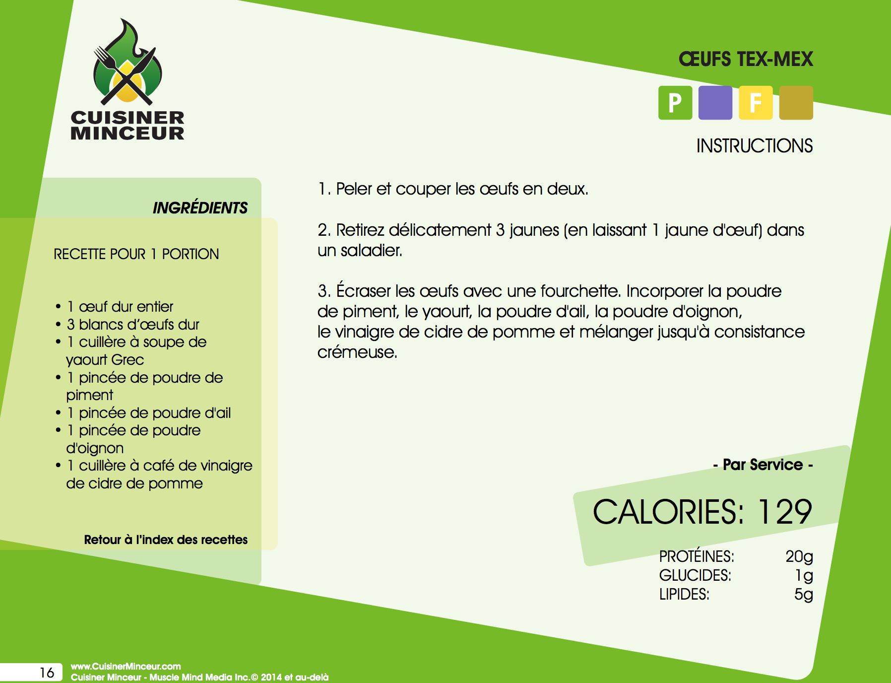 Recette oeufs Tex-mex